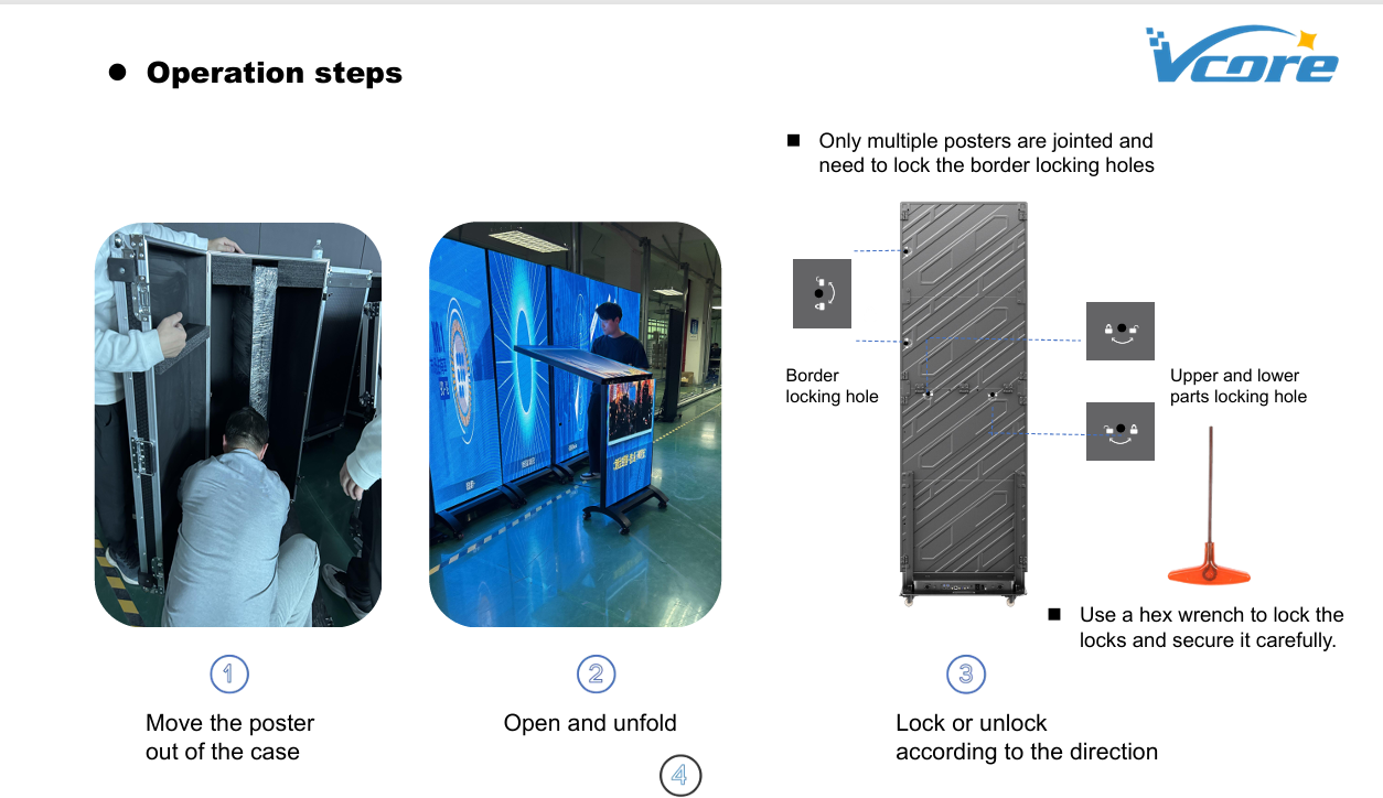 1)The power cable connecting led posters to each other 2)The HDMI cable connecting led posters to each other 3)Which one serves as the first output led poster should be connected to the WIFI AP of that one for operatio