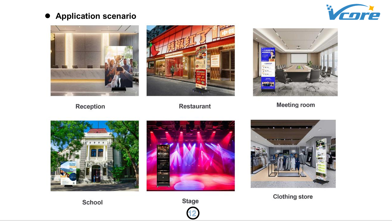 1)The power cable connecting led posters to each other 2)The HDMI cable connecting led posters to each other 3)Which one serves as the first output led poster should be connected to the WIFI AP of that one for operatio