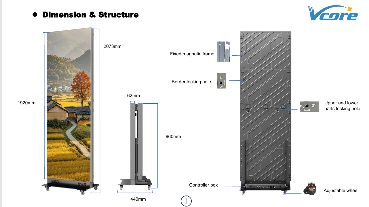 1)The power cable connecting led posters to each other 2)The HDMI cable connecting led posters to each other 3)Which one serves as the first output led poster should be connected to the WIFI AP of that one for operatio